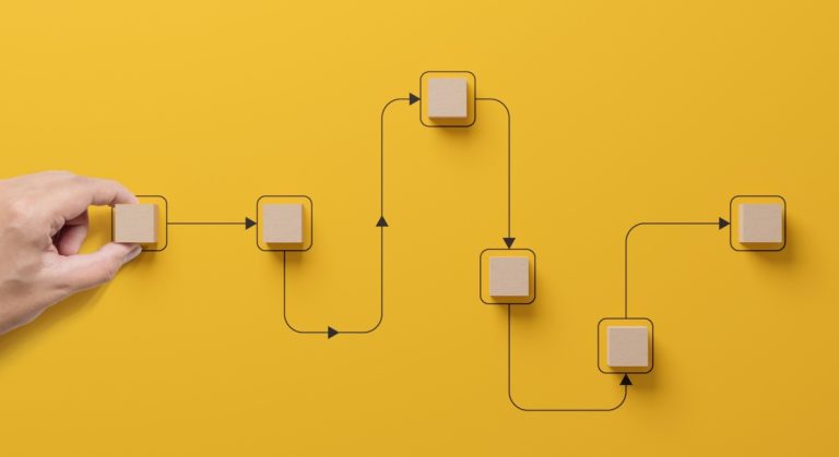 De bästa tipsen för att bygga ett optimerat arbetsflödesdiagram från grunden