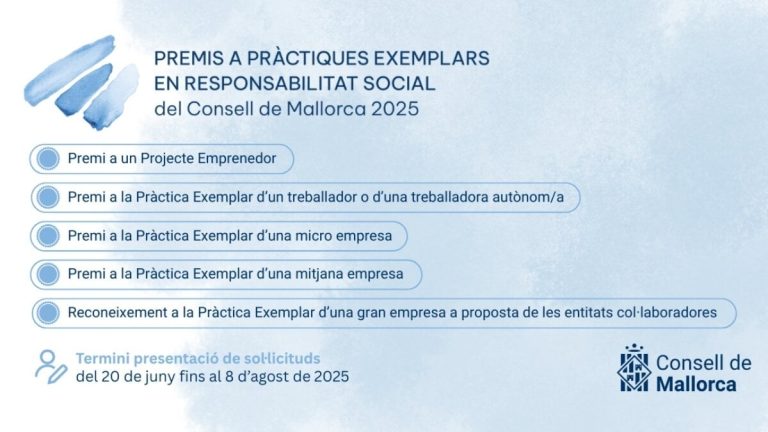 Mallorca kommer att belöna självarbetslösa och exemplifierande små och medelstora företag för deras sociala och miljömässiga ansvar
