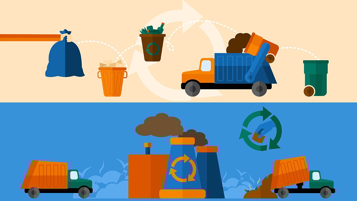 Hållbarhet minskar vikten mellan egenföretagare och spanska små och medelstora företag trots europeiskt tryck