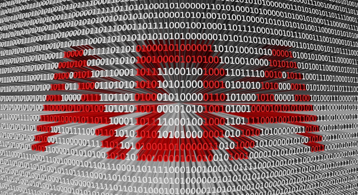 Vad behöver du veta om att skriva kod med Ada?